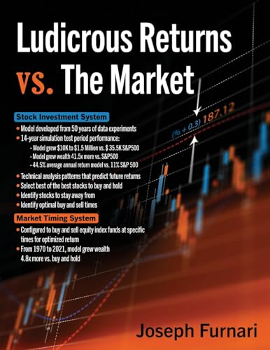 Ludicrous Returns vs. the Market von Gatekeeper Press
