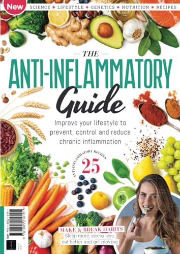 The Anti-Inflammatory Guide The Anti-Inflammatory Guide