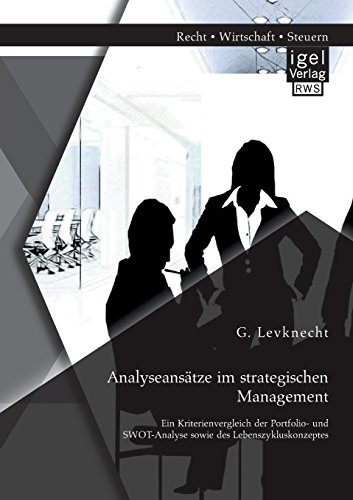 Analyseansätze im strategischen Management: Ein Kriterienvergleich der Portfolio- und Swot-Analyse sowie des Lebenszykluskonzeptes von Igel Verlag