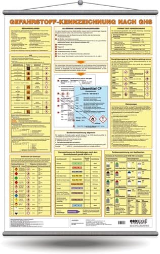 Wandtafel Gefahrstoff-Kennzeichnung nach GHS von ecomed Sicherheit
