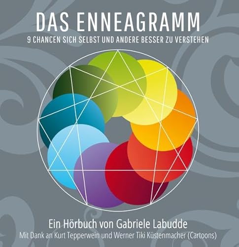 Das Enneagramm (7CDs) von SILENZIO AG