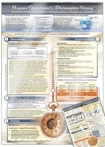 Hypnose Quickfinder I - Die komplette Sitzung (2024) – Schritt-für-Schritt zum Hypnoseerfolg - Leicht und sicher Klienten in die Trance führen und ... ... zuverlässig hypnotisieren (DINA4, laminiert) von Future Pace Media