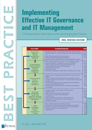 Implementing Effective It Governance and It Management: A Practical Guide To World Class Current And Emerging Best Practices