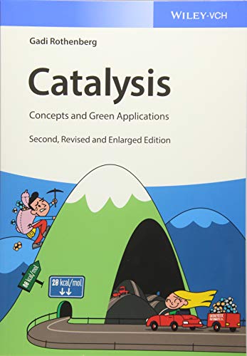 Catalysis: Concepts and Green Applications