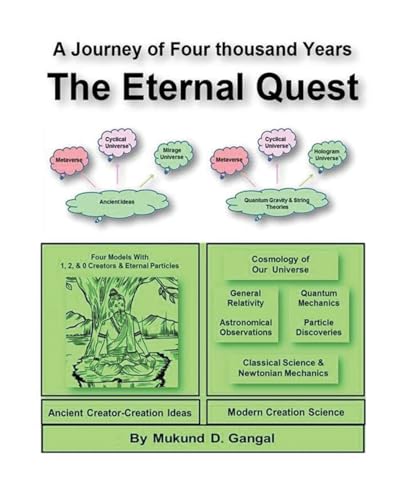 The Eternal Quest: A Journey of Four thousand Years