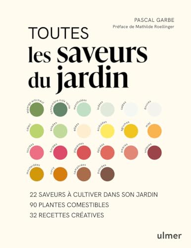 Toutes les saveurs du jardin - 22 saveurs à cultiver dans son jardin - 90 plantes comestibles - 32 recettes créatives von ULMER