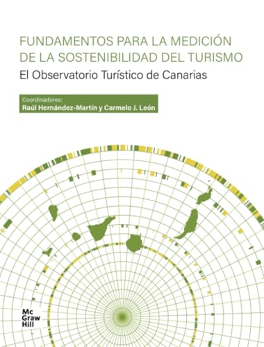 Fundamentos para la medición de la sostenibilidad del turismo