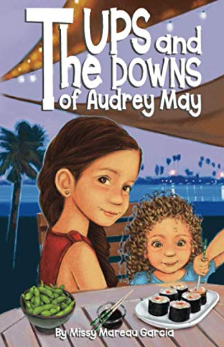 The Ups and Downs of Audrey May