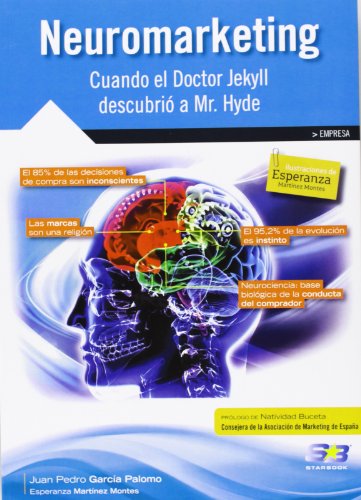 Neuromarketing : cuando el Doctor Jekyll descubrió a Mr. Hyde von -99999