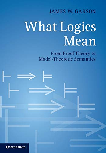 What Logics Mean: From Proof Theory To Model-Theoretic Semantics