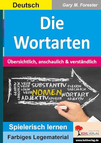 Die Wortarten: Übersichtlich - anschaulich - verständlich (Montessori-Reihe: Lern- und Legematerial) von Kohl Verlag