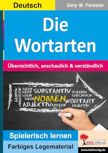 Die Wortarten: Übersichtlich - anschaulich - verständlich (Montessori-Reihe: Lern- und Legematerial) von Kohl Verlag