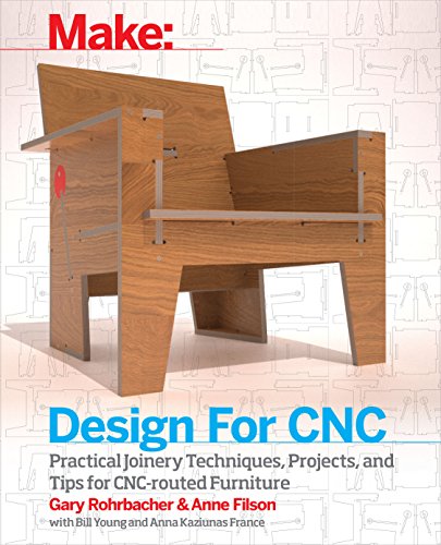 Design for CNC: Furniture Projects & Fabrication Technique (Make)