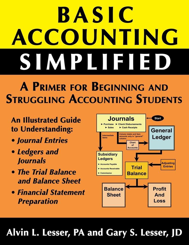 Basic Accounting Simplified von GSL Galactic Publishing