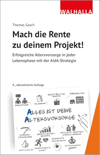 Mach die Rente zu deinem Projekt!: Altersvorsorge in jeder Lebensphase mit der AidA-Strategie: Erfolgreiche Altersvorsorge in jeder Lebensphase mit der AidA-Strategie