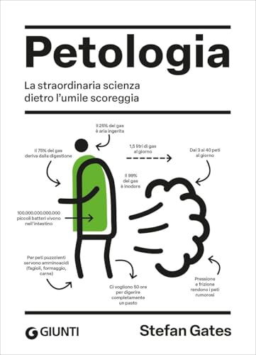 Petologia. La straordinaria scienza dietro l'umile scoreggia von Giunti Editore