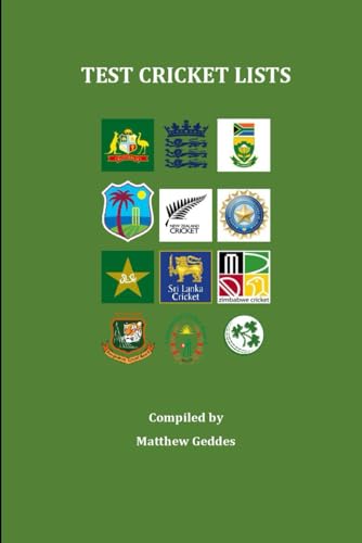 Test Cricket Lists Test Cricket Lists