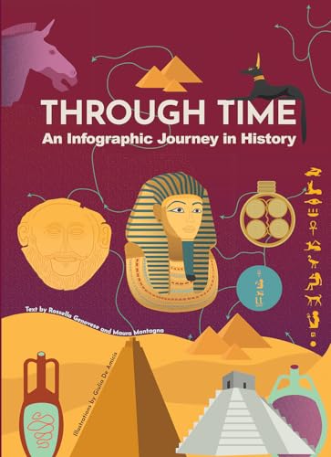 Through Time: An Infographic Journey in History (Infographics Series)