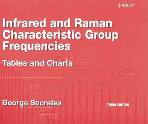 Infrared and Raman Characteristic Group Frequencies: Tables and Charts