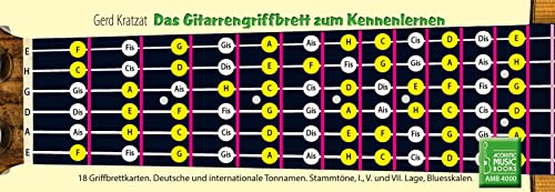 Das Gitarrengriffbrett zum Kennenlernen.: Griffbrettmodell mit 12 Bünden: 18 Karten aus stabilem Karton zum Erlernen der Tonnamen.: 18 ... Stammtöne, ... Stammtöne, 1., 5. und 7. Lage, Bluesscalen
