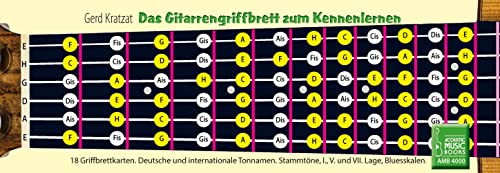 Das Gitarrengriffbrett zum Kennenlernen.: Griffbrettmodell mit 12 Bünden: 18 Karten aus stabilem Karton zum Erlernen der Tonnamen.: 18 ... Stammtöne, ... Stammtöne, 1., 5. und 7. Lage, Bluesscalen