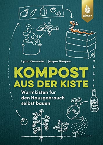 Kompost aus der Kiste: Wurmkisten für den Hausgebrauch selbst bauen