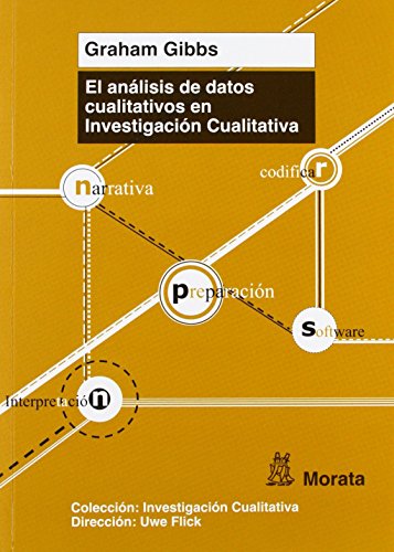 El análisis de datos cualitativos en Investigación Cualitativa El análisis de datos cualitativos en Investigación Cualitativa von Ediciones Morata, S.L.