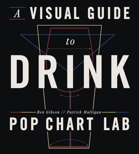 A Visual Guide to Drink: Pop Chart Lab