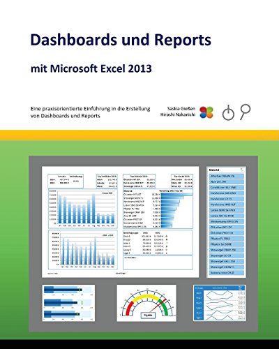 Dashboards und Reports von CreateSpace Independent Publishing Platform