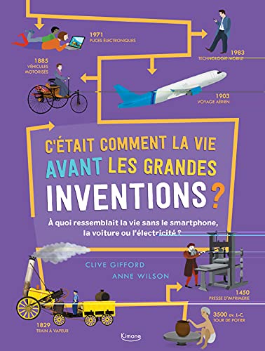 C'ÉTAIT COMMENT LA VIE AVANT LES GRANDES INVENTIONS ?: A quoi ressemblait la vie sans le smartphone, la voiture ou l'électricité ?