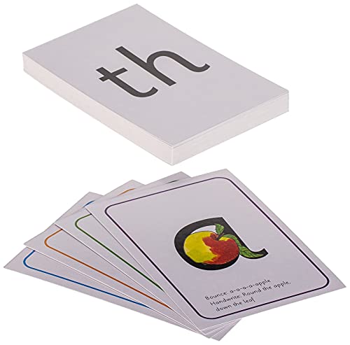 Read Write Inc - Phonics Teaching Sounds Set 1 Speed Sounds Cards (small) Single (NC READ WRITE INC - PHONICS)
