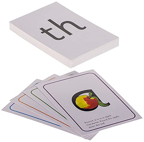 Read Write Inc - Phonics Teaching Sounds Set 1 Speed Sounds Cards (small) Single (NC READ WRITE INC - PHONICS) Read Write Inc - Phonics Teaching Sounds Set 1 Speed Sounds Cards (small) Single (NC READ WRITE INC - PHONICS)