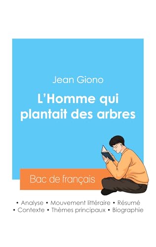 Réussir son Bac de français 2024 : Analyse de L'Homme qui plantait des arbres de Jean Giono von Bac de français