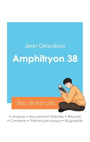 Réussir son Bac de français 2024 : Analyse de la pièce Amphitryon 38 de Jean Giraudoux von Bac de français