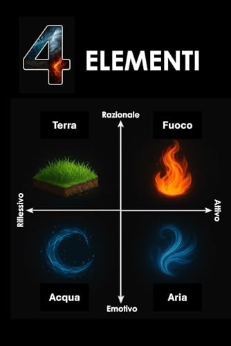 4 ELEMENTI - Nature e Personalità: Incluso nel libro il test per scoprire quale elemento sei! (Terra, Acqua, Fuoco, Aria) von Independently published