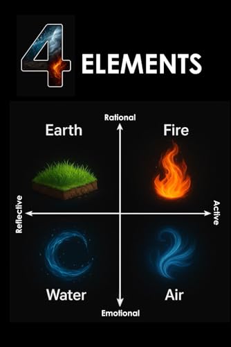 4 ELEMENTS - Natures and Personalities: Included in the book is the test to discover which element you are! (Fire, Water, Earth, Air) von Independently published