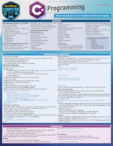 C# Programming: A Quickstudy Laminated Reference Guide von Barcharts, Inc