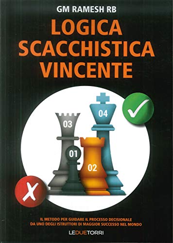 Logica scacchistica vincente Logica scacchistica vincente