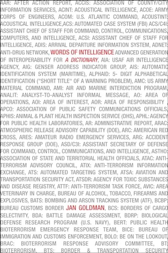 Words of Intelligence: A Dictionary von Scarecrow Press