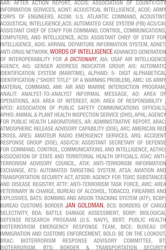 Words of Intelligence: A Dictionary von Scarecrow Press