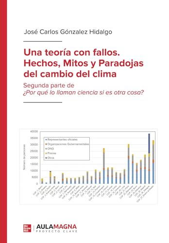 Una teoría con fallos. Hechos, mitos y paradojas del cambio del clima: Segunda parte de ¿Por qué lo llaman ciencia si es otra cosa? Una teoría con fallos. Hechos, mitos y paradojas del cambio del clima: Segunda parte de ¿Por qué lo llaman ciencia si es otra cosa? von Aula Magna Proyecto clave McGraw Hill