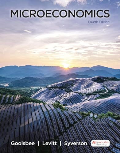 Microeconomics von Worth Publishers