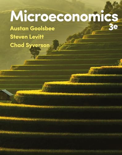 Microeconomics