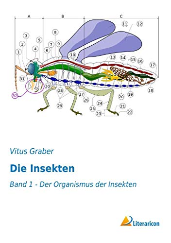 Die Insekten: Band 1 - Der Organismus der Insekten