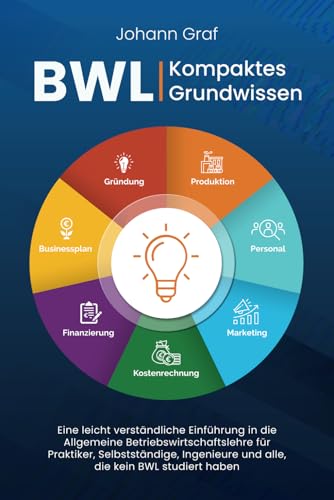 BWL – Kompaktes Grundwissen: Eine leicht verständliche Einführung in die Allgemeine Betriebswirtschaftslehre für Praktiker, Selbstständige, Ingenieure und alle, die kein BWL studiert haben BWL – Kompaktes Grundwissen: Eine leicht verständliche Einführung in die Allgemeine Betriebswirtschaftslehre für Praktiker, Selbstständige, Ingenieure und alle, die kein BWL studiert haben von Fachmedia Business Verlag