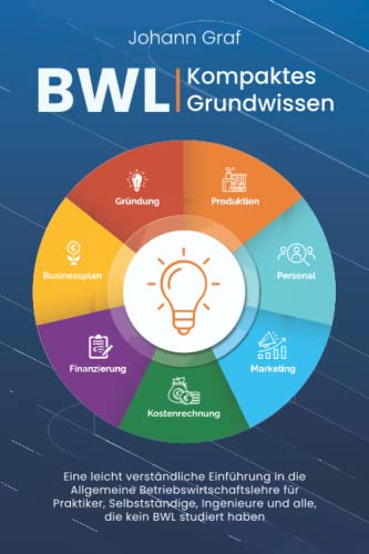 BWL – Kompaktes Grundwissen: Eine leicht verständliche Einführung in die Allgemeine Betriebswirtschaftslehre für Praktiker, Selbstständige, Ingenieure und alle, die kein BWL studiert haben BWL – Kompaktes Grundwissen: Eine leicht verständliche Einführung in die Allgemeine Betriebswirtschaftslehre für Praktiker, Selbstständige, Ingenieure und alle, die kein BWL studiert haben