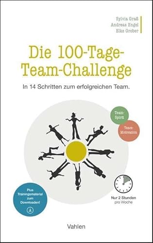 Die 100-Tage-Team-Challenge: In 14 Schritten zum erfolgreichen Team.