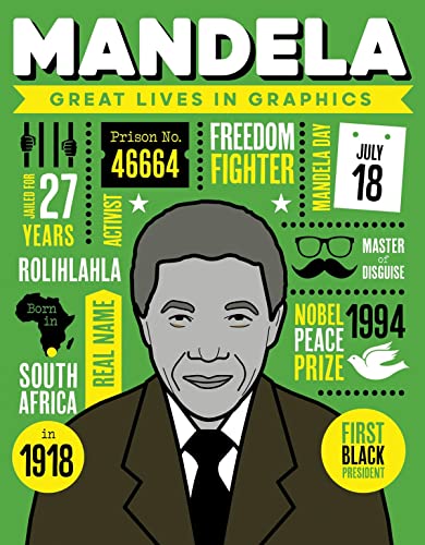 Mandela (Great Lives in Graphics) von Button Books