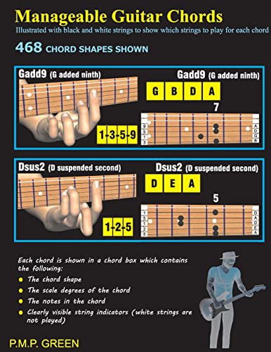 Manageable Guitar Chords: Illustrated with black and white strings to show which strings to play for each chord