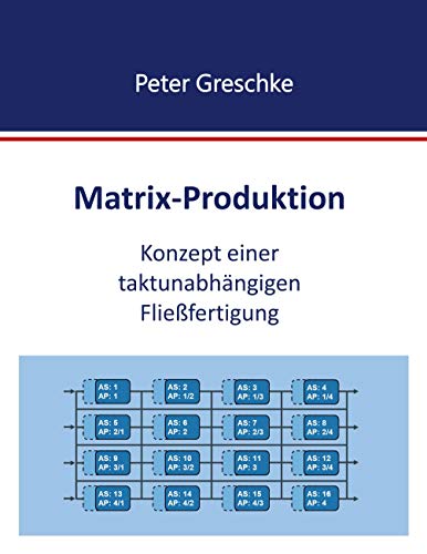 Matrix-Produktion: Konzept einer taktunabhängigen Fließfertigung von Books on Demand GmbH